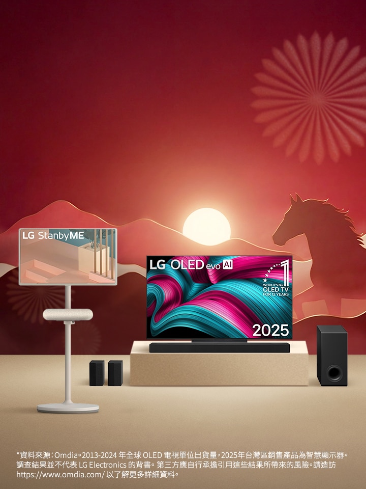 智慧顯示器除舊佈新 95 折優惠