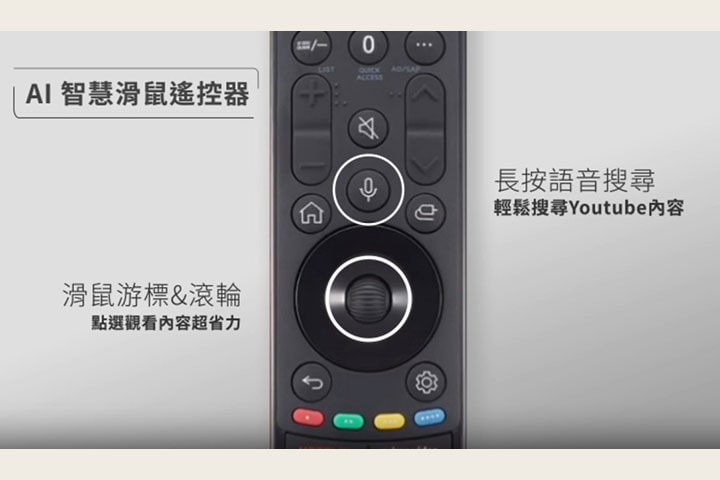 智慧滑鼠遙控器