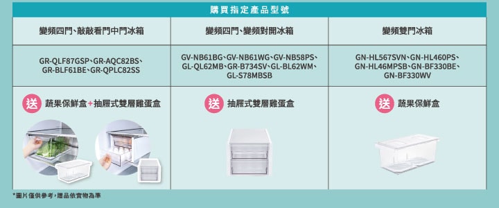 智慧冰箱節能季優惠活動