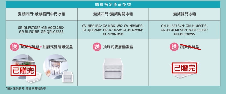 智慧冰箱節能季優惠活動