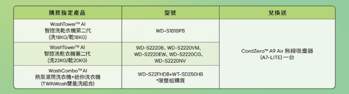窄身新登場大容量一次到位