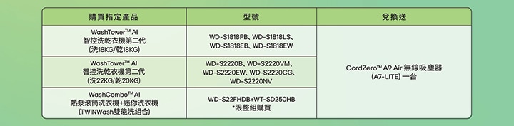 窄身新登場大容量一次到位