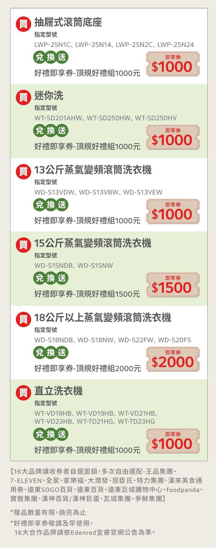 活動期間購買 LG洗衣機指定機種，兌換送好禮即享劵2000元或好禮即享劵1500元或好禮即享劵1000元。