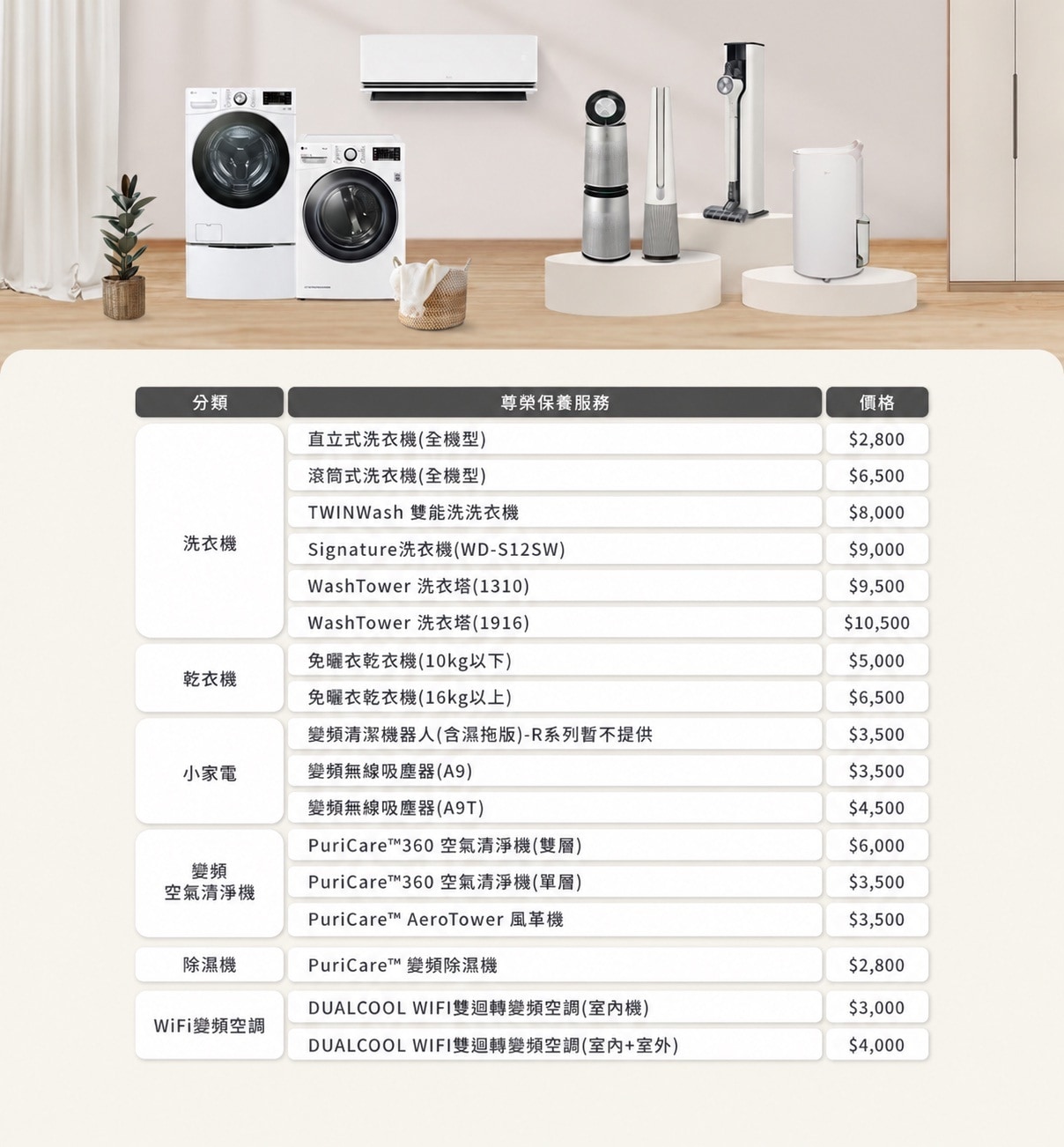 2026保養公告