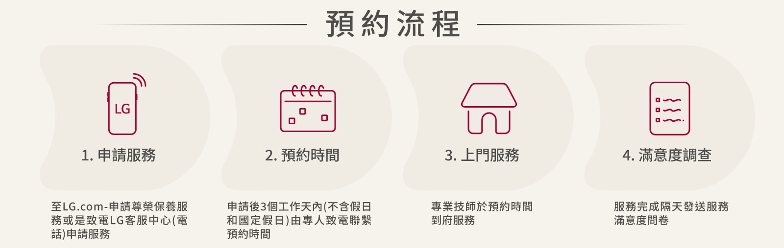 2026保養公告