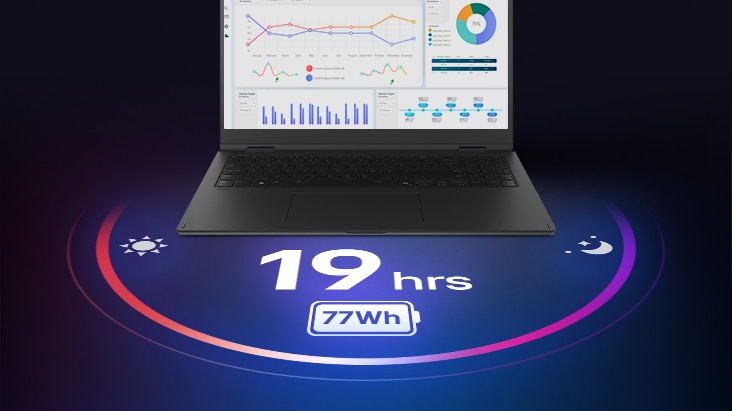 'The image shows an open gram laptop displaying data dashboards on the screen, with “19 hrs” and “77Wh” shown beneath the product to highlight long battery life.