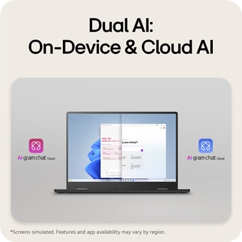 The image shows a laptop screen split into two sections, presenting AI gram chat on-device on one side and AI gram chat cloud on the other, illustrating on-device and cloud-based AI chat interfaces.