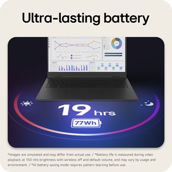 The image shows an open gram laptop displaying data dashboards on the screen, with “19 hrs” and “77Wh” shown beneath the product to highlight long battery life. At the bottom of the image, icons indicate that a charging device is not included and provide charging power information.