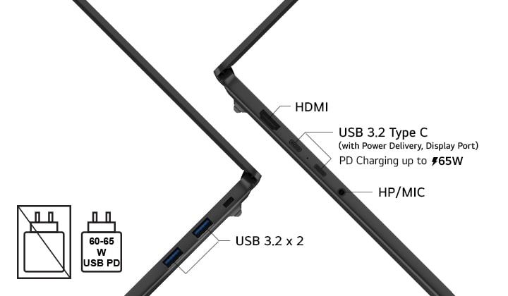 This image highlights the side ports of a laptop, including HDMI, USB 3.2 Type-C with Power Delivery and DisplayPort support, USB 3.2 ports, and an HP/MIC combo jack, enabling simple plug-and-play connectivity for charging, data transfer, and external displays without a docking station. At the bottom of the image, icons indicate that a charging device is not included and provide charging power information.