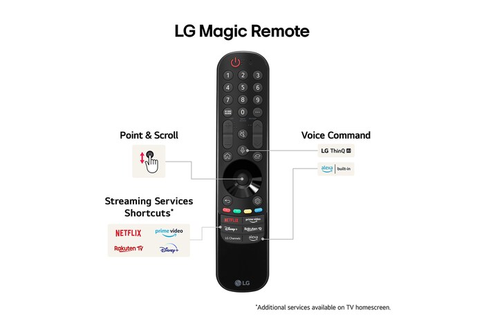 LG Magic Remote