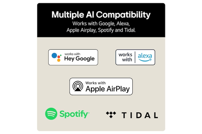 LG S80QR Soundbar, S80QR