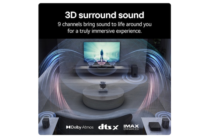 LG S80QR Soundbar, S80QR