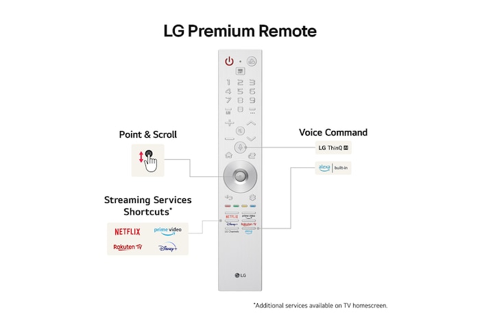 An LG SIGNATURE OLED M4 with a scenic image on the screen stood on a marble floor against a floor-to-ceiling window in a modern living space, and a Zero Connect Box on a small table in front with devices tucked neatly underneath.