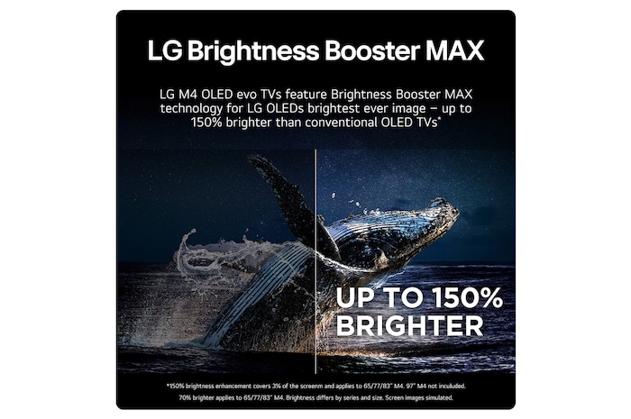 Close-up image of LG OLED TV, OLED M4 SINGATURE showing the ultra-slim top edge