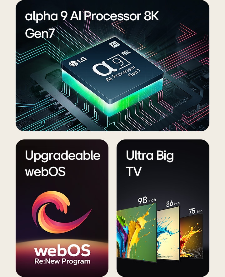 The alpha 9 AI Processor 8K Gen7 is shown with green light emanating from underneath. A red, yellow and purple spiral shape is shown between the words "Upgradeable webOS" and "webOS Re:New Program". LG QNED89, QNED90 and QNED99 TVs are shown in order from left to right. Each TV shows a colorful splash and the words "Ultra Big TV" are shown above the TVs.