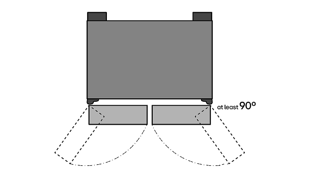 Diagram showing top view of a fridge freezer with doors opening to at least 90 degrees, illustrating required clearance for full access.
