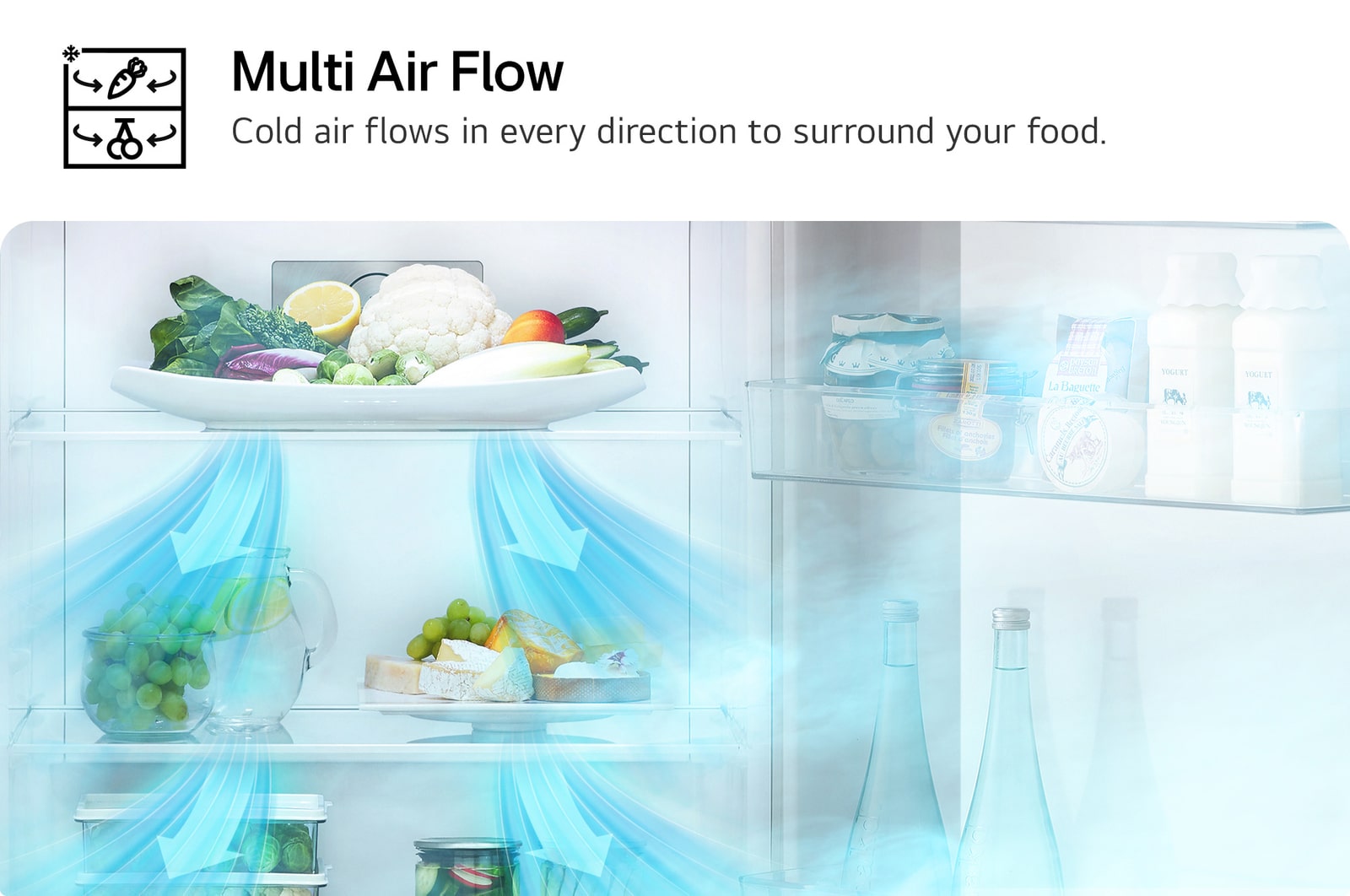 Air-flow