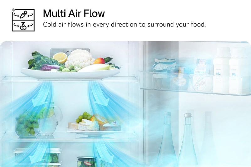 Air Flow
