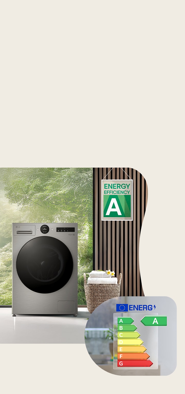 The images, featuring a washing machine on the left side and the European energy efficiency label next to it, are displayed.