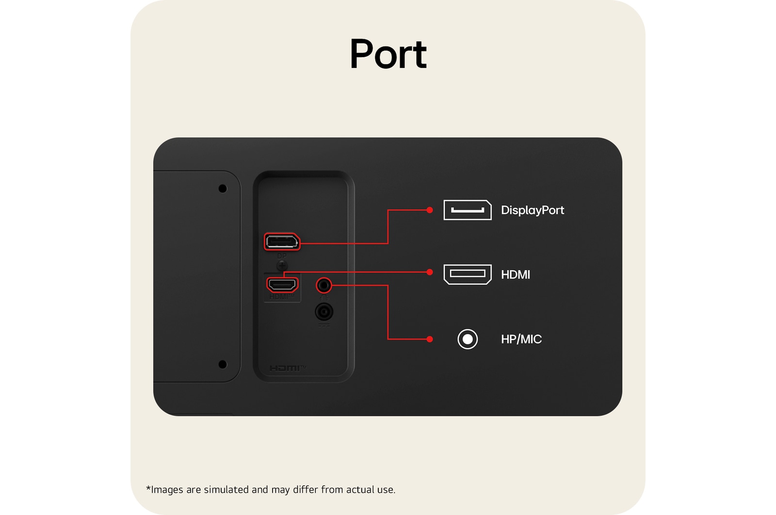 Close-up of LG UltraFine monitor ports including multiple connectivity options