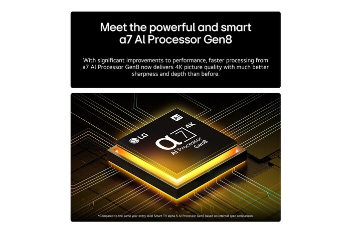 AI Processor