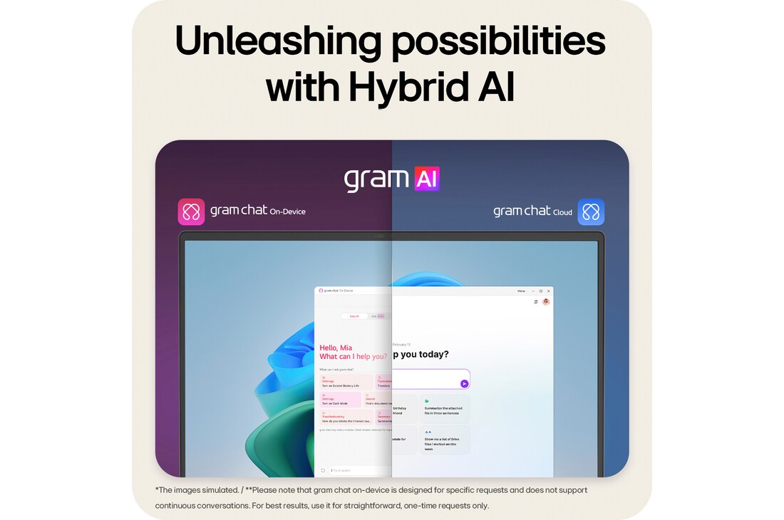 Hybrid AI