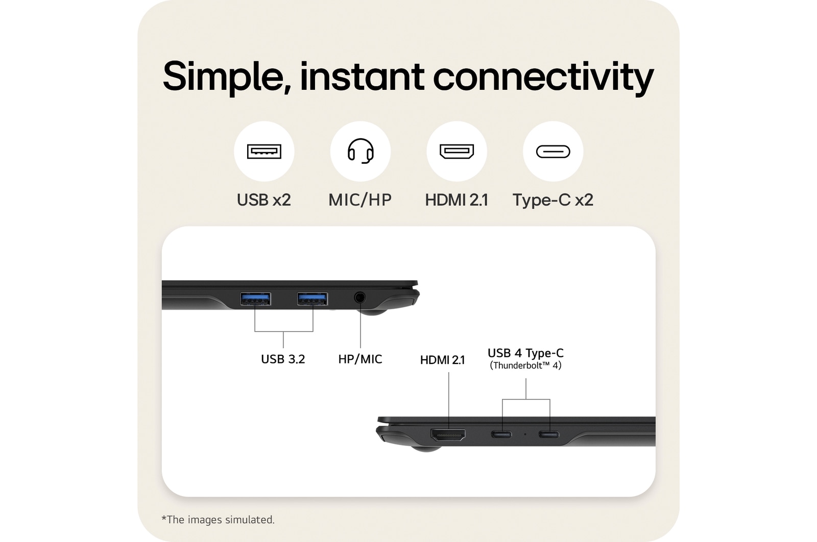 Instant Connectivity