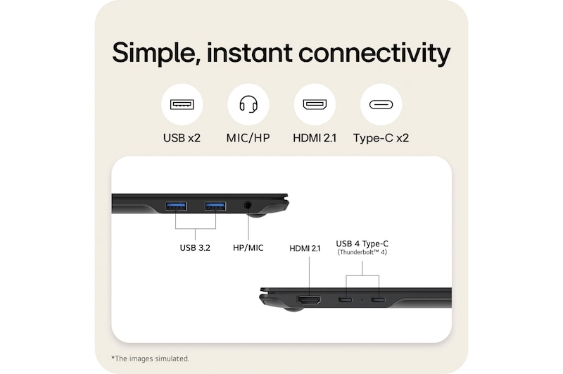 Instant Connectivity