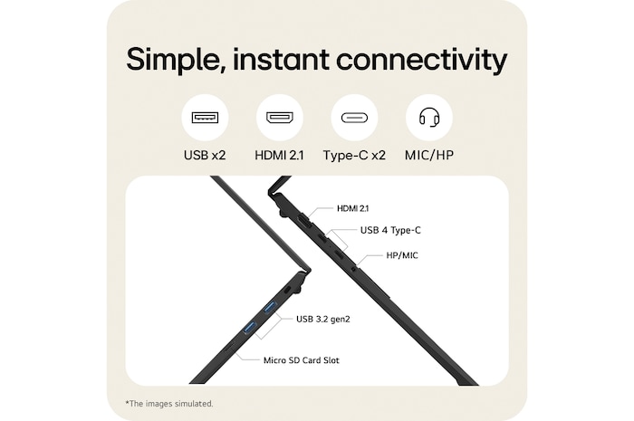 Top-down view of keyboard