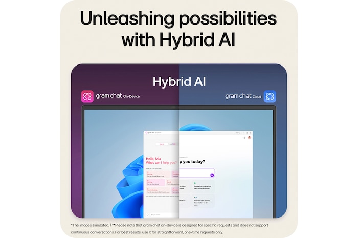 Hybrid AI