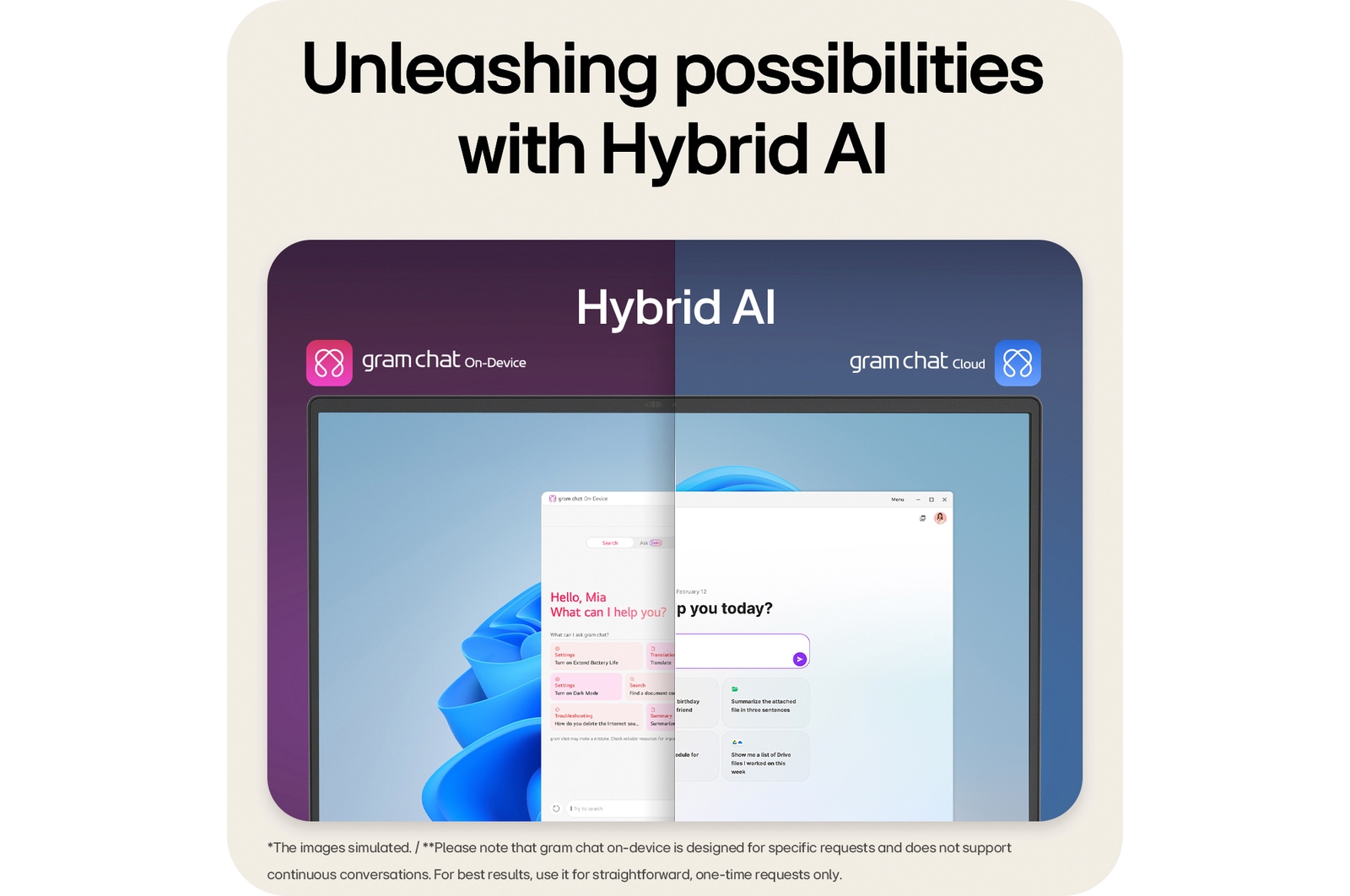 Hybrid AI