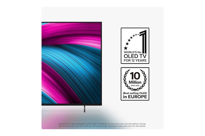 OLED TV for 12 years