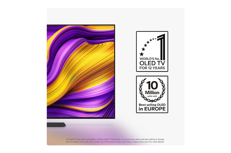 OLED TV for 12 years