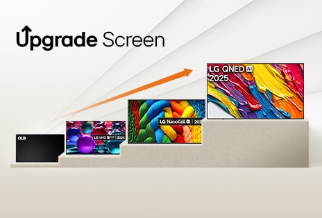 Screen upgrade promotion showing step-by-step TV enhancements up to the 2025 LG QNED AI model.