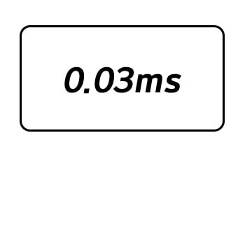 Response Time