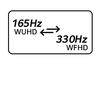 Refresh Rate