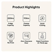 GBBSJ10DEP Product Highlights Feature Cards with 6 USPs Showing Capacity Cooling Effectiveness Smart Function and Flush Design 