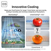 GBBSJ10EEP Feature Card Showing Innovative Cooling Graphic Of Cool Air From The Door And A Tomato After 7 Days In A Fridge With Linear Cooling VS Conventional
