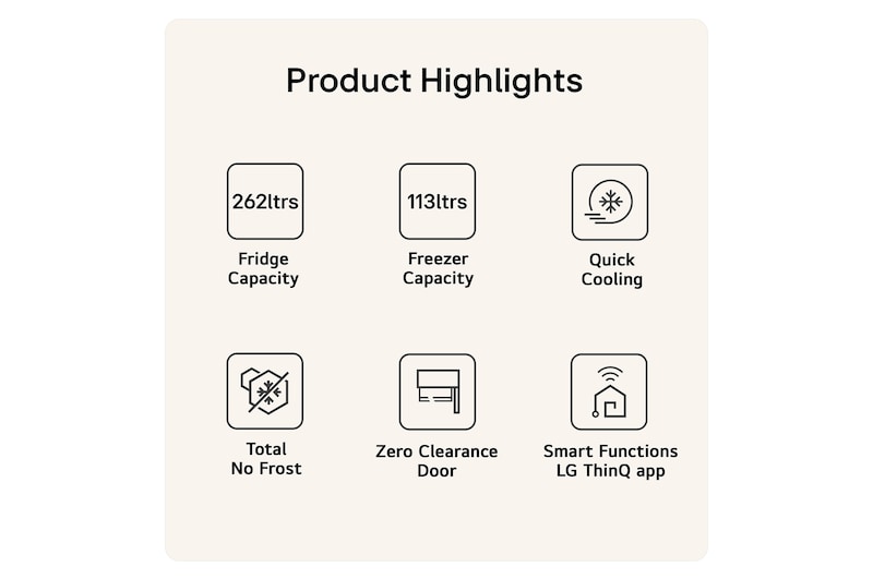 Product Highlights Feature Cards with 6 USPs Showing Capacity Cooling Effectiveness Smart Function and Flush Design 