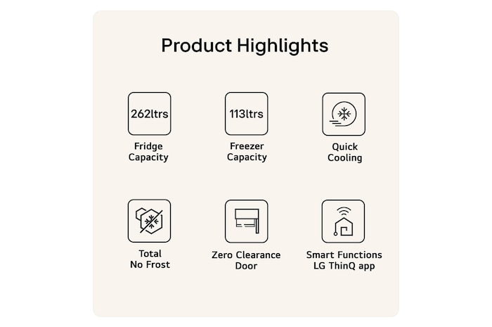 GBBS524CEV Product Highlights Feature Cards with 6 USPs Showing Capacity Cooling Effectiveness Smart Function and Flush Design 
