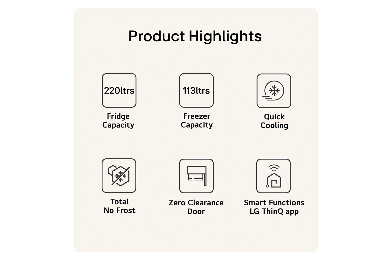 GBBSJ10DEP Product Highlights Feature Cards with 6 USPs Showing Capacity Cooling Effectiveness Smart Function and Flush Design 