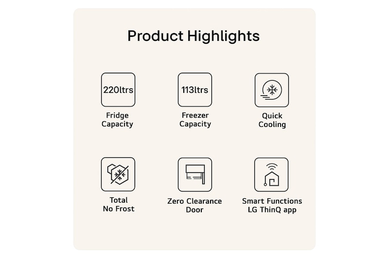 GBBSJ10EPY Product Highlights Feature Cards with 6 USPs Showing Capacity Cooling Effectiveness Smart Function and Flush Design 