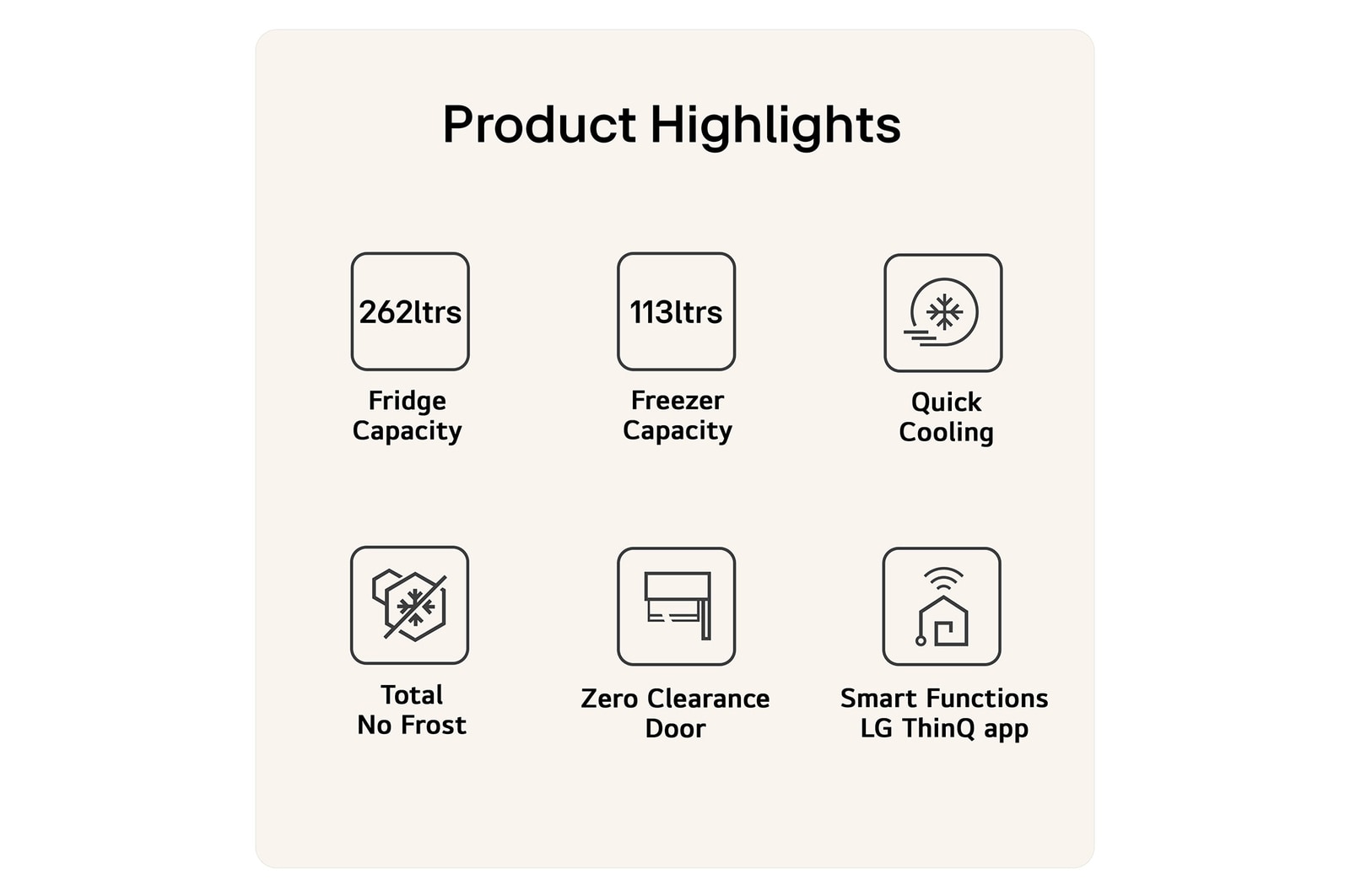 GBBSJ2CCPY Product Highlights Feature Cards with 6 USPs Showing Capacity Cooling Effectiveness Smart Function and Flush Design
