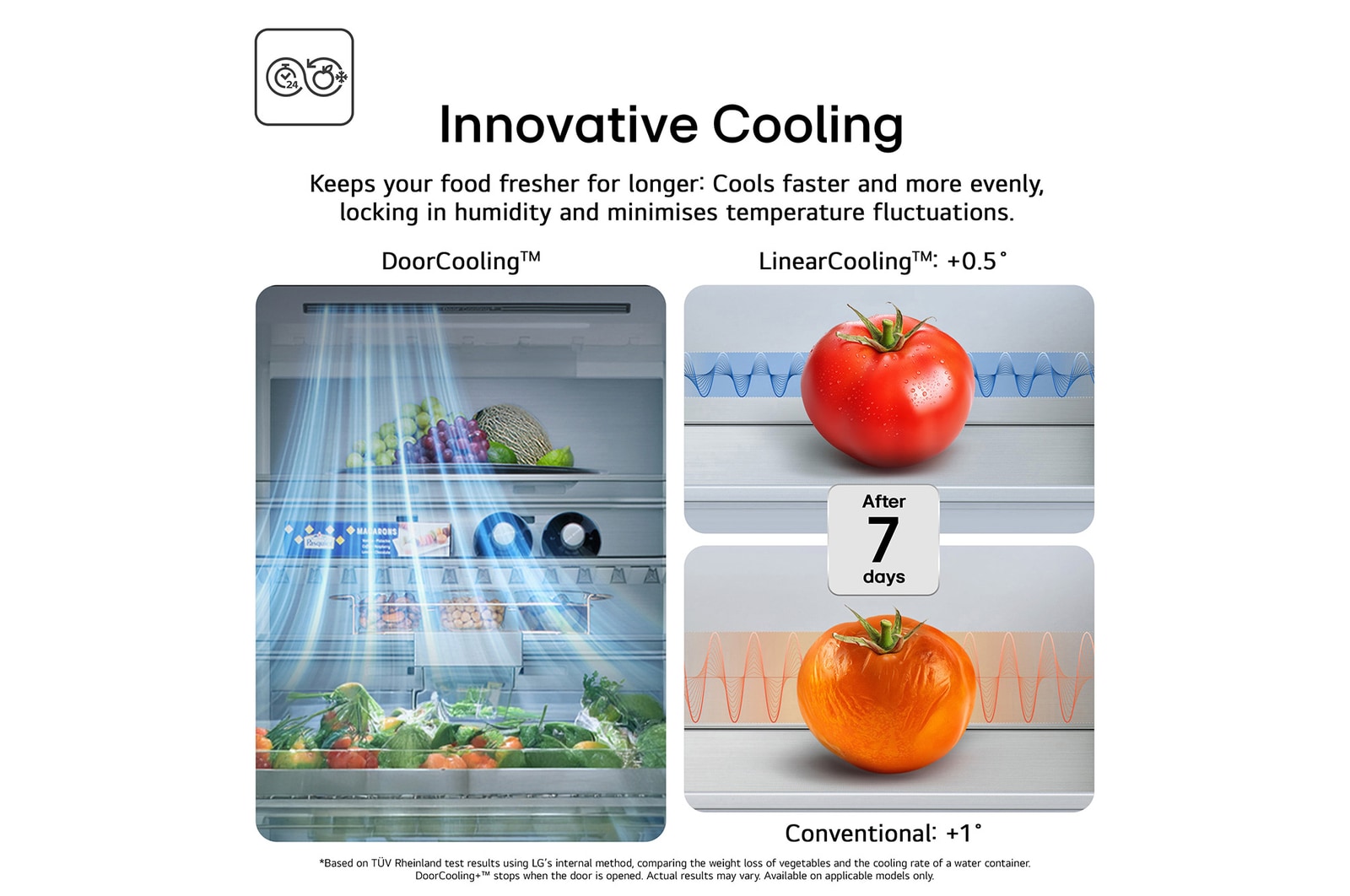 GBBSJ10EEP Feature Card Showing Innovative Cooling Graphic Of Cool Air From The Door And A Tomato After 7 Days In A Fridge With Linear Cooling VS Conventional