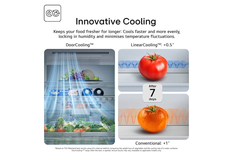 GBBSJ10EEP Feature Card Showing Innovative Cooling Graphic Of Cool Air From The Door And A Tomato After 7 Days In A Fridge With Linear Cooling VS Conventional