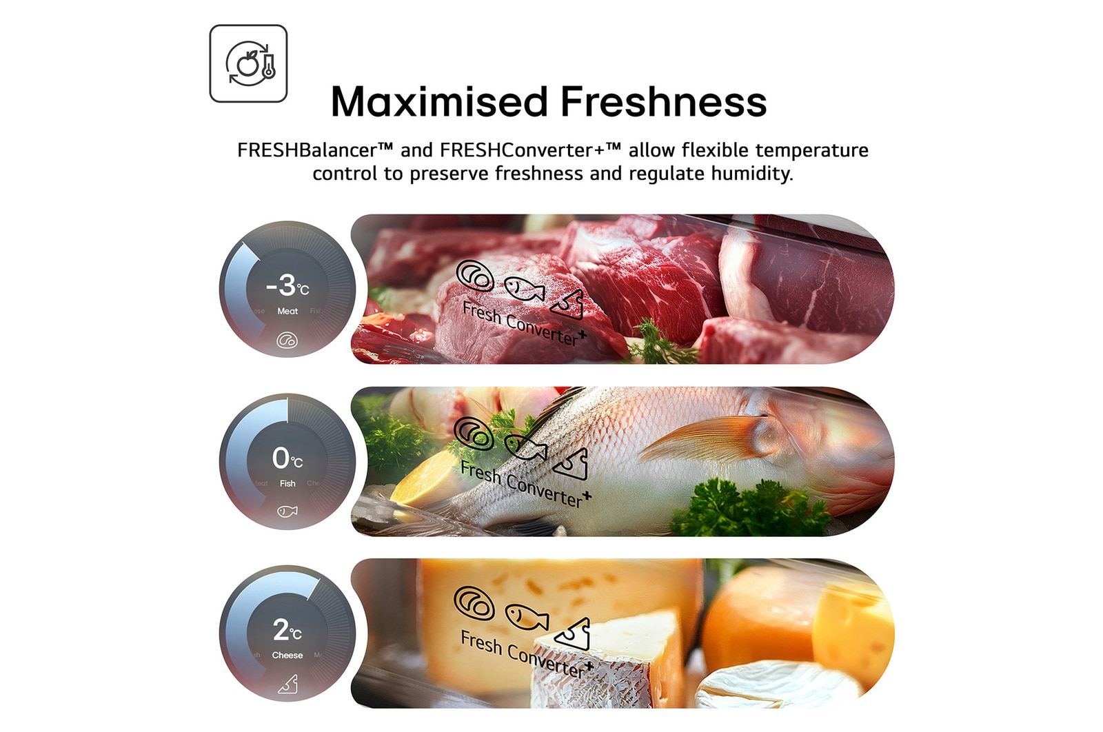 Imag Feature Card Showing  Maximised Freshness With Fresh Convertor And Optimal Temperature For Meats Cheese and Fish  