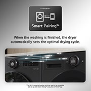 This RHX7010TBB Smart Paring Feature card shows an example of when the washing is finished, the dryer automatically sets the optimal drying cycle