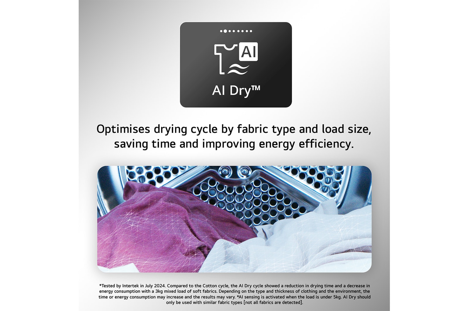 This RHX7010TBB AI Dry Feature card shows optimized drying cycle by fabric type and load size, saving time and improving energy efficiency