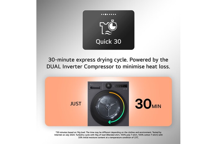 This RHX7010TBB Quick 30 Feature card shows 30-minutes express drying cycle. Powered by the DUAL Inventor Compressor to minimize heat loss