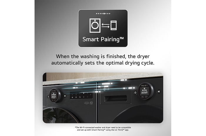 This RHX7010TWB Smart Paring Feature card shows an example of when the washing is finished, the dryer automatically sets the optimal drying cycle